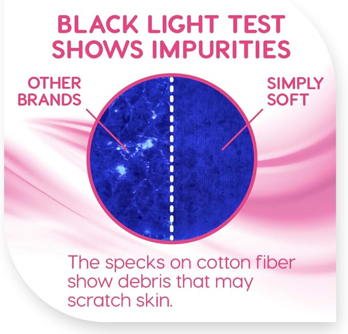 Premium Jumbo Cotton Cleansing Pads, 100% Pure Cotton, Large 3.5 x 4.5 Cotton Pads (200 Count)