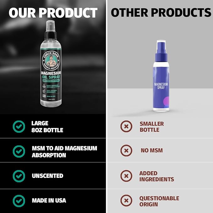 Coach Soak Magnesium Bath Soak Bundle - Bath Flakes with Peppermint & Vitamin C, Oil Spray & Cooling Lotion with MSM - (3 Pack) - Cooling Peppermint