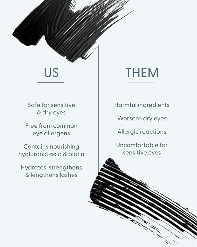 Clean Sweep Mascara – Hypoallergenic Mascara For Stronger Longer Lashes – Ophthalmologist Developed - Nourishing, Gentle & Safe for Sensitive Skin - Vegan, Cruelty-Free, Clean Ingredients