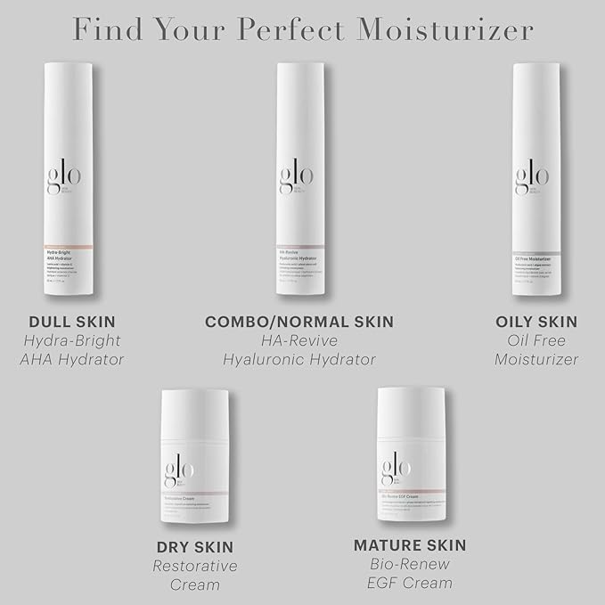 Glo Skin Beauty Restorative Cream - Repair, Soothe and Moisturize Stressed Out, Dehydrated or Dry Skin - Protects Against Signs of Aging