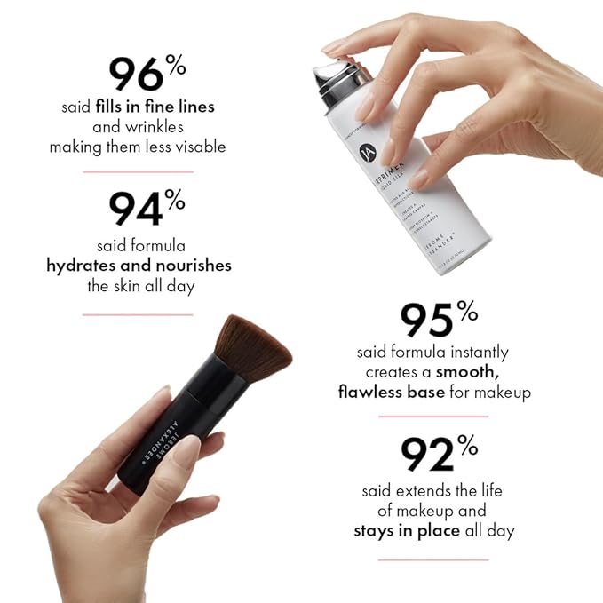 MagicMinerals LiquidSilk Air Primer by Jerome Alexander, Spray Formula Smoothes Skin & Minimizes Appearance of Pores for Flawless Makeup Application