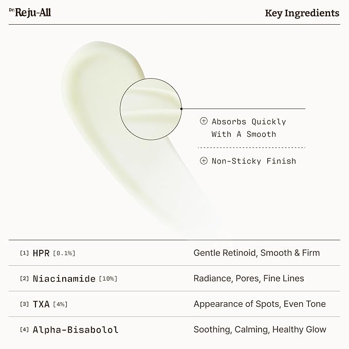 Advanced Retino-Mela Serum – HPR Retinol Serum for Face – Anti-Aging, Pore Minimizer, Next-Gen Korean Skin care – Gentle & Beginner-Friendly – Niacinamide 10% & TXA 4% – 1 Fl Oz