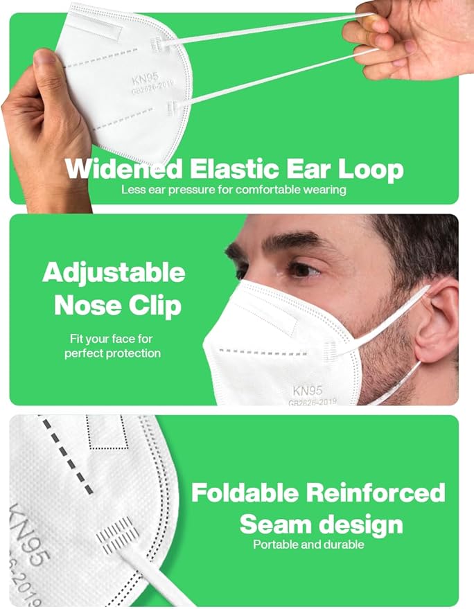 Boncare KN95 Face Mask 30 PCs, 5-Layer Face Mask for Men & Women, Updated Breathable, Comfortable (White)