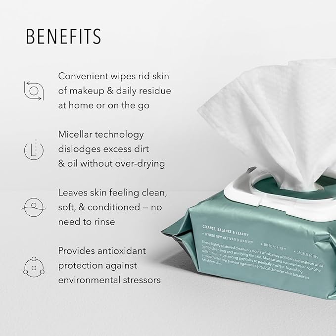 HydroPeptide HydroActive Cleanser, Micellar Facial Cloths, Cleanses Makeup, Dirt, and Excess Oil and Hydrates, 5 Pack (150 total clothes)