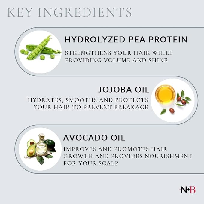 N+B Core Collection | Paraben-Free | For All Hair Types and Textures | Strengthens and Hydrates | Made in the USA (Shampoo/Conditioner/Body Wash)