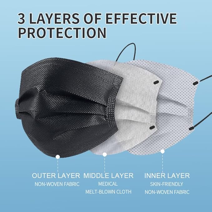 Face Masks Disposable for Adults, 3 Ply ASTM Level 3, Breathable & Comfortable, Individually wrapped Black 50 Pcs