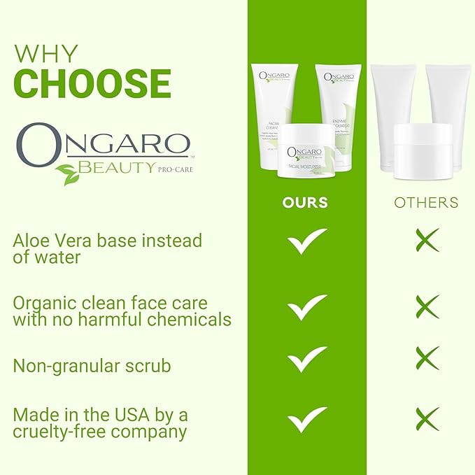 Ongaro Beauty Your Best Skin Today Set - Hydrating Facial Cleanser Wash, Gentle Exfoliating Face Scrub, and Hydrating Face Moisturizer, Complete Skincare for All Skin Type for Men & Women - 12 Fl Oz