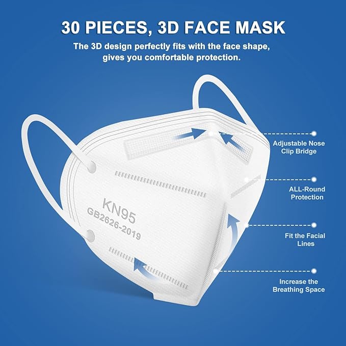KN95 Face Mask,KN95 Mask,Cup Masks Breathable 5-Layer Filter Efficiency≥95% Disposable Certified Face Mask