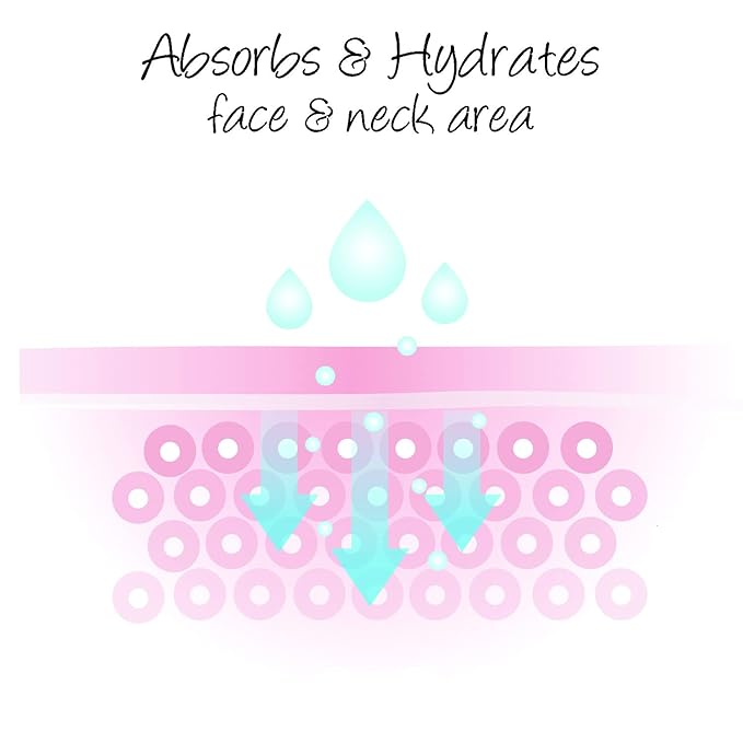 Deluvia Rejuvenating Facial Cream | Organic Aloe Vera, Coconut Oil, Vitamin C + E | Dead Sea Minerals | Daily Face Lotion for Dry Skin, Sensitive Skin