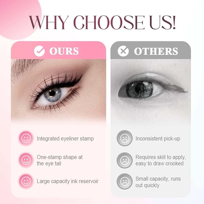 Gel Eyeliner Pencil Set, 2026 New Foldable Eyeliner Stamp for Perfect Wings, Waterproof Eyeliners Tool, Smudge Proof Eyeliners Pen for Beginners (Black+Brown)