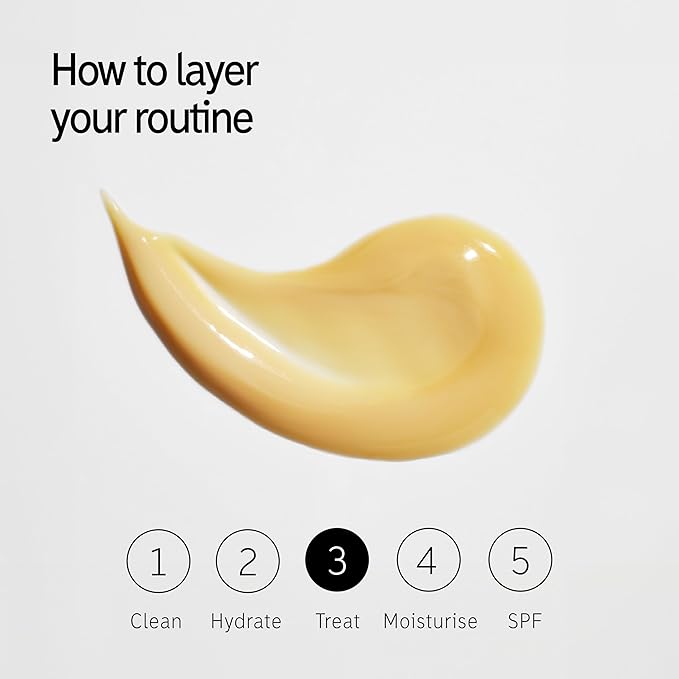 The INKEY List Retinol Serum 1 Fl Oz, Reduces Hyperpigmentation, Anti-Ageing Skincare, Acne Treatment, Vegan Friendly, Suitable For All Skin Types