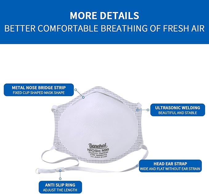 NIOSH Approved N99 Face Mask 10-Pack White N99 Respirator for Dust, Pollution & Allergies Breathable 3-Layer Filter Efficiency ≥99% Adjustable Ear Loops, Comfortable for Men Women