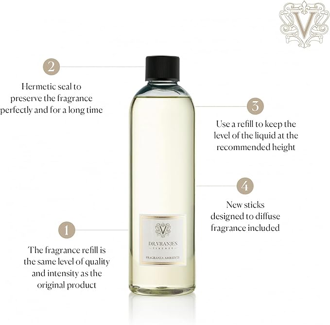 Dr. Vranjes - Ginger Lime 500 ml Refill + Double Pack of White Sticks (3 Pieces Bundle)- Luxury Home Fragrance, Made in Italy, Main Scent: Fruity, Olfactory Pyramid: Lime, Ginger, White Pepper