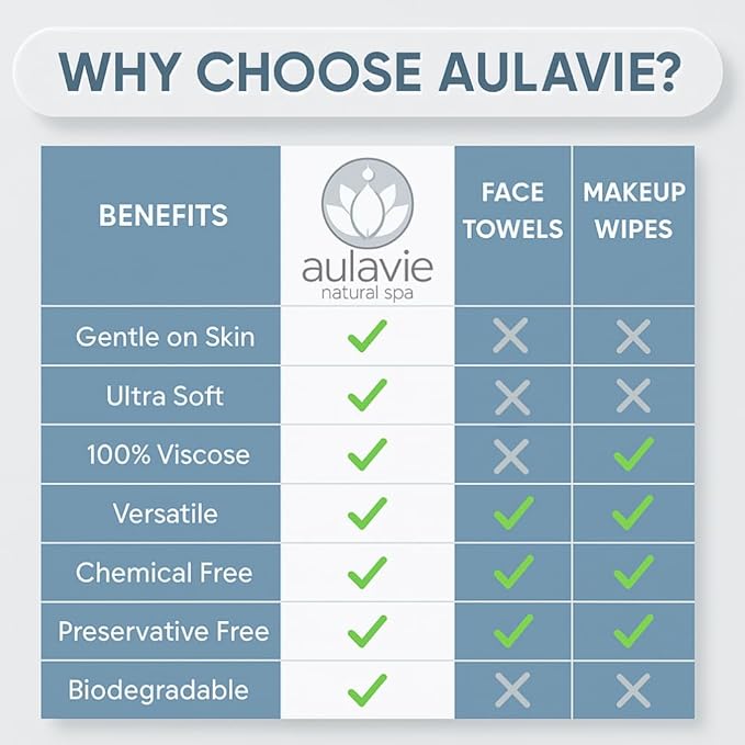 AULAVIE Fresh Disposable Face Towels, XL Self Care Dry Cleansing Cloth for All Skin Types, Ultra Soft Makeup Remover Wipes, Dry Towelettes for Acne and Skincare, Biodegradable; 10"x12" - 50 Wipes