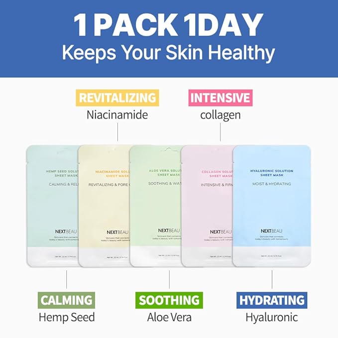[PACK OF 20 Solution Sheet Mask Pack 5types x 4pc Aloe, Niacinamide, Collagen, Hemp seed, Hyaluronic Acid