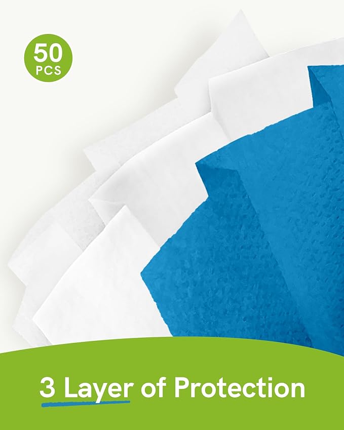 FriCARE Disposable Face Masks, 3-Ply ASTM Level 3 Medical Grade, FSA/HSA Eligible, Breathable & Comfortable for Allergy/Sun Protection, 50 Pack Medium Blue