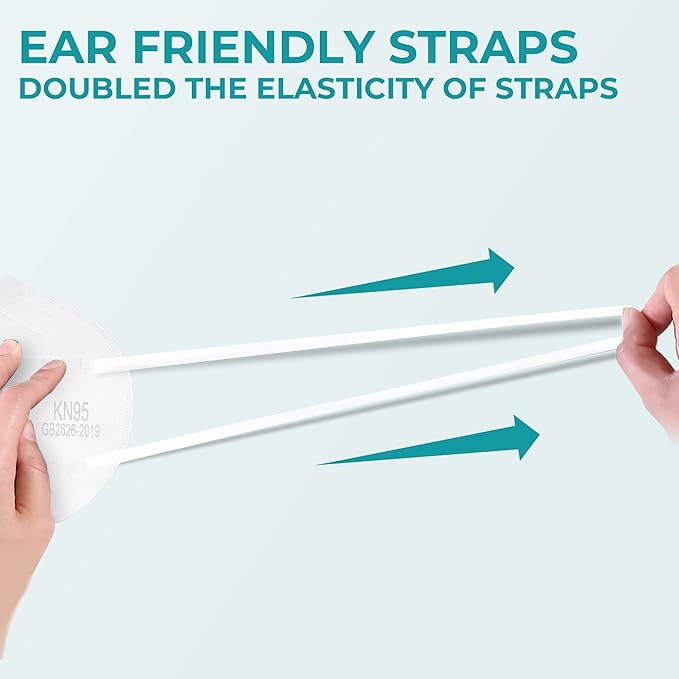 TOPMAX KN95 Face Mask 50 Pack 5-Ply Breathable Filter Efficiency≥95% Protective Cup Dust Disposable Masks Against PM2.5 White