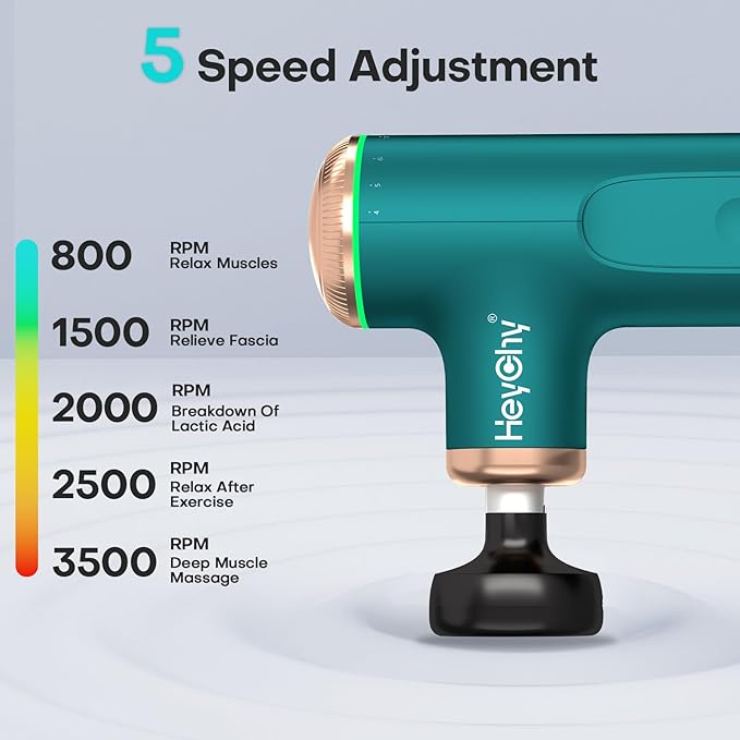 Massage Gun with Heat Function, 5 Adjustable Speed & 5 Massage Head for Deep Tissue Pain Relief, Portable Muscle Massager for Athletes, Compact Percussion Gun