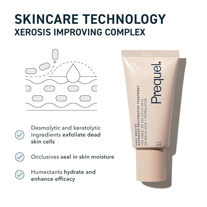 Prequel Skin Foot Rescue, Professional Foot Treatment with 15% Urea + Salicylic Acid. Advanced Cream For Dry Cracked Feet. Clinical-Grade Moisturizer. 1.7oz