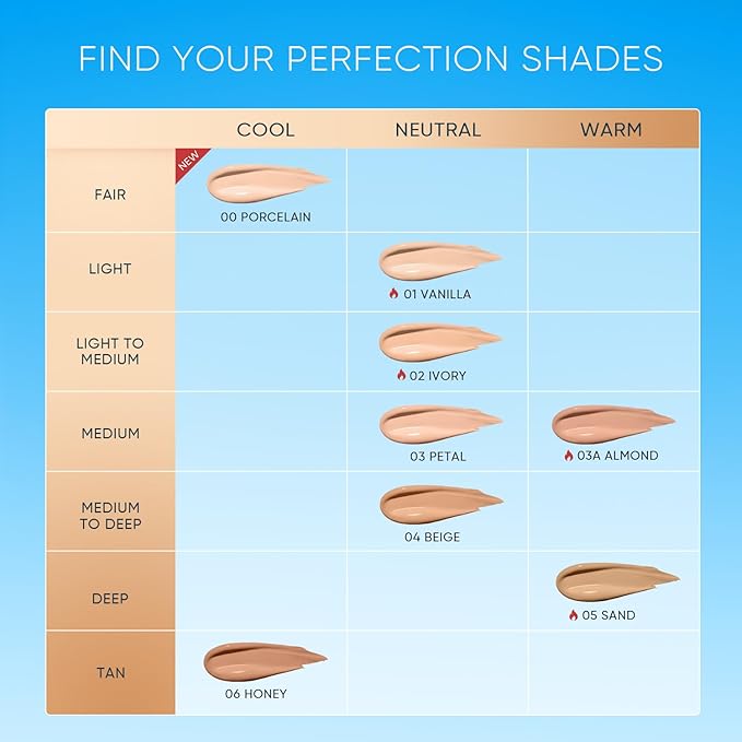 Velvet Matte Cushion Foundation Blue Ultra Cover Powder Foundation Oil-Control Waterproof BB Cushion Makeup CC Cream (01 VANILLA)