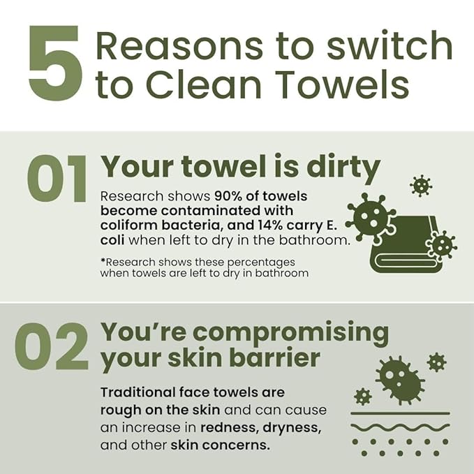 Clean Skin Club Bamboo Viscose Clean Towels XL™, 100% USDA Biobased Face Towel, Disposable Face Towelette, Makeup Remover Dry Wipes, Ultra Soft, 50 Ct, 1 Pack