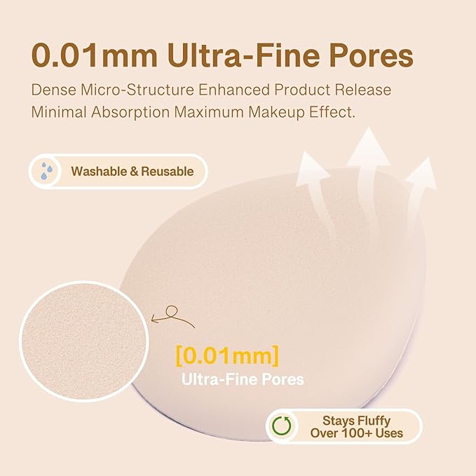 Pink Denim Makeup Sponges,Super Soft Blenders Sponge for Liquid Foundation Sponge,Large&Soft Yet Bouncy Rubycell,Egg&Flat Edge shape for Dry/Combination Skin,Travel Friendly,2pcs &Storage Case