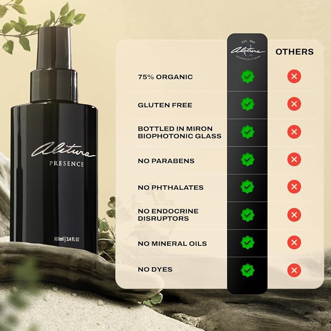 Alitura Presence Natural Fragrance – Clean, Unisex Perfume for Men and Women with Sandalwood, Cardamom & Ylang Ylang – Non-Toxic, Vegan, Long-Lasting Scent, 50 ml