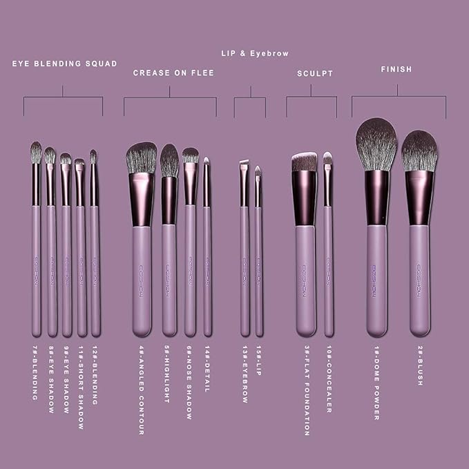 Makeup Brush Set, EIGSHOW Professional Makeup Brushes Kit Foundation Powder Concealers Eye Shadows Makeup 15 Piece for Eye Face Liquid Cream Cosmetics Brushes Kit, Gift for Women, Travel Set(Purple)