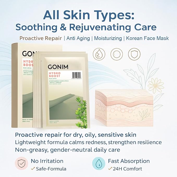 GONIM Face Mask Korean Skin Care with Hyaluronic Acid Serum, Vitamin C, Collagen Activation-Face Masks Skincare Hydration, Anti Aging & Moisturizing Sheet Mask for All Skin Korean Face Mask 30mlx20pcs