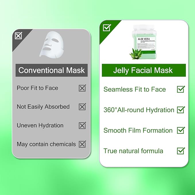 Jelly Mask for Facials Professional Natural Gel Face Masks, Hyaluronic acid Hydrating Rubber Mask Jar Face Mask SkinCare 23 Fl Oz (Aloe Vera)