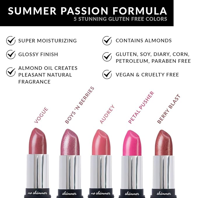Vogue Pink Lipstick for Women - Vegan Gluten Free Natural Makeup, Semi-Sheer Hydrating Lip Tint Stain - Organic Lip Gloss with Aloe & Almond Oil