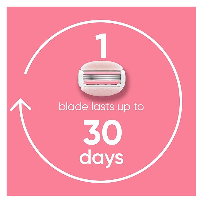 Gillette Venus ComfortGlide White Tea Women's Razor Blades, 3-Blade Razor Refills, 6 Count