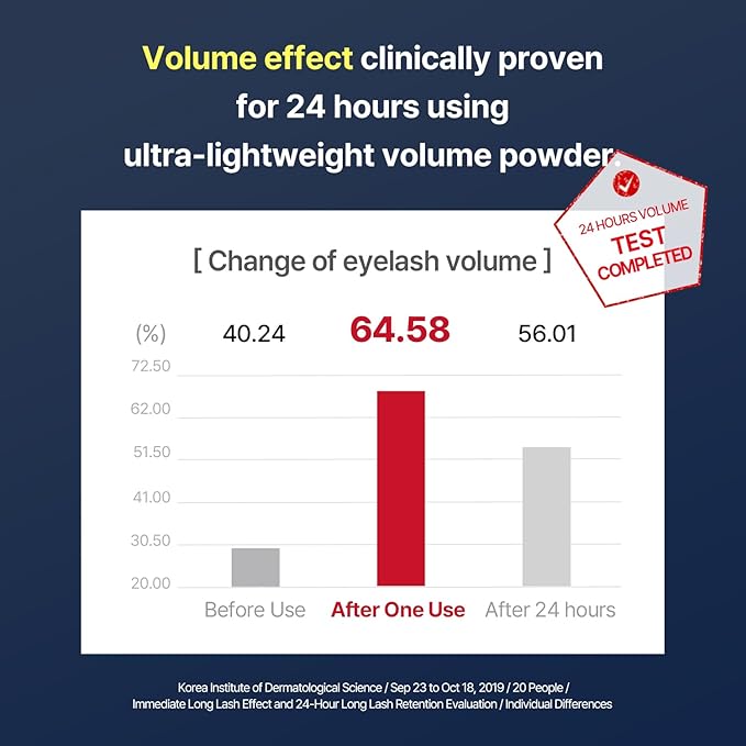 Deep Ash Mascara & Remover Set – Long Lasting, Waterproof, Quick & Easy Mascara Removal