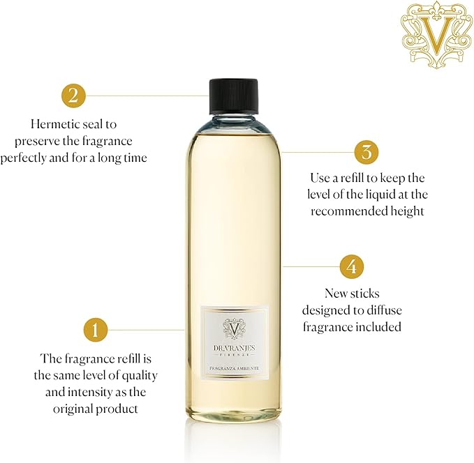 Dr. Vranjes - Ambra 500 ml Refill + Double Pack of White Sticks (3 pieces bundle) - Luxury Home Fragrance, Made in Italy, Amber, Patchouli, Sandalwood