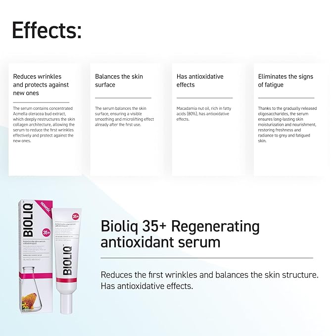 Bioliq - 35+ Regenerating Serum - Hydrating Face Serum with Protection to Revitalize and Nourish Skin, Ideal for All Skin Types - 30ml