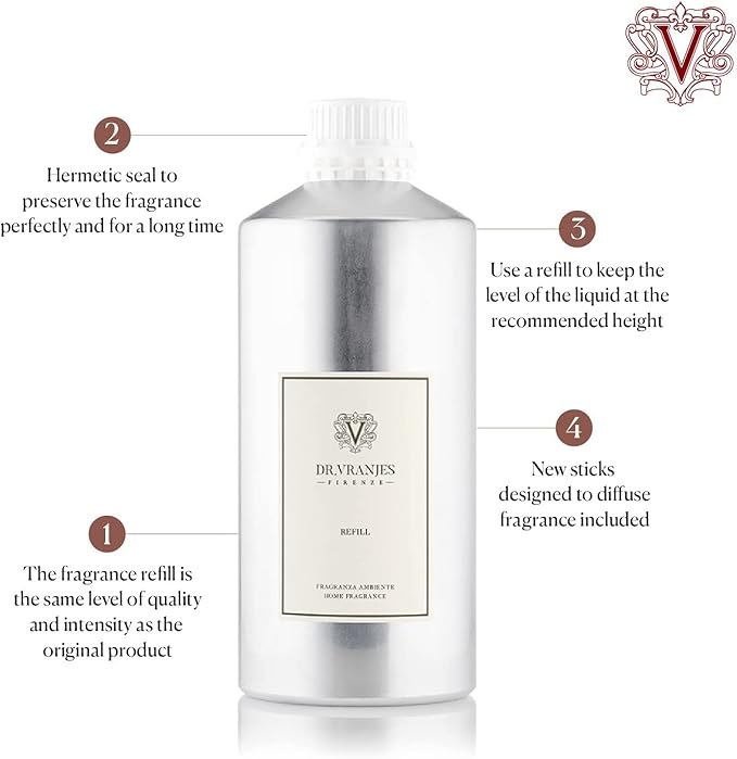 Dr. Vranjes - Ginger Lime 2500 ml Refill + Double Pack of White Sticks (3 Pieces Bundle)- Luxury Home Fragrance, Made in Italy, Main Scent: Fruity, Olfactory Pyramid: Lime, Ginger, White Pepper