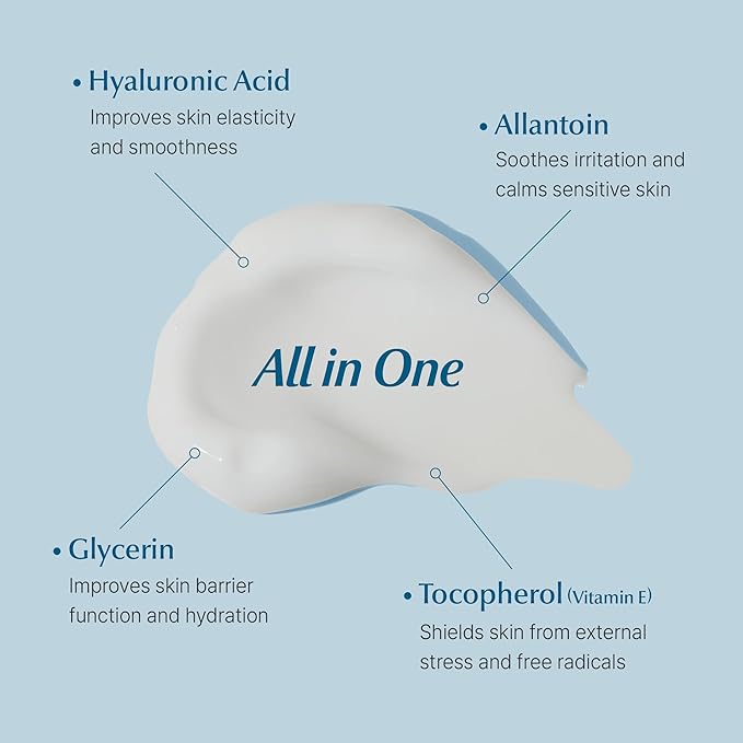 Cica Face Moisturizer with Pro-Vitamin B5 – Daily Hydrating Cream for Dry and Delicate Skin – With Panthenol, Squalane & Glycerin – Lightweight Skin Barrier Support, Day & Night, 2.2 Fl Oz.