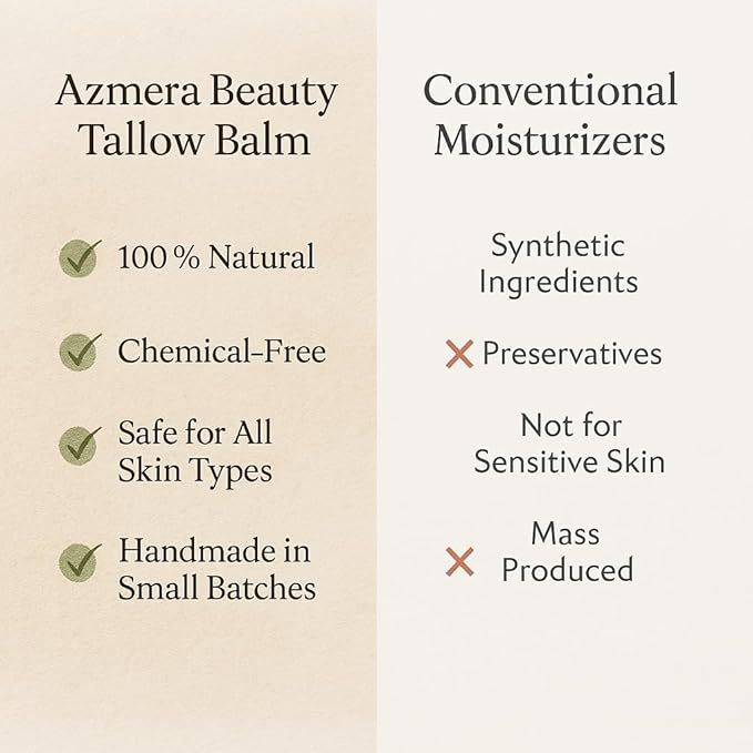 Azmera Beauty100% Grass-Fed Beef Tallow Balm, Manuka Honey MGO 263+, Organic Beeswax & Olive Oil, Beef Tallow for skin,Handmade Moisturizer for Dry Skin, Eczema Relief, & Healing Skin(2oz, Lavender)