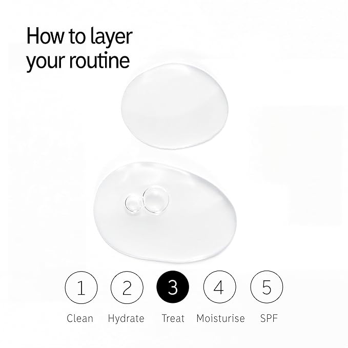 The INKEY List Collagen Peptide Serum, Face Serum to Plump and Firm Skin, Reduce Fine Lines and Wrinkles, 1.01 fl oz