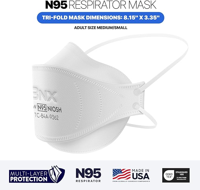 BNX N95 Mask NIOSH Certified MADE IN USA Face Mask, Tri-Fold Cup/Fish Style, 10,20,50-Pack - Black, White (Model F95B,F95W)