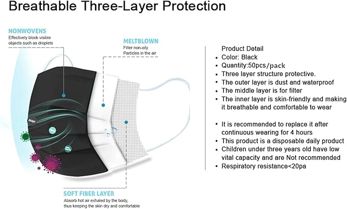 Montana West 2000 PCS Bulk Black Face Masks (40 Packs, 50pcs/Pack), Non Woven Thick 3-Layers Masks with Adjustable Earloop