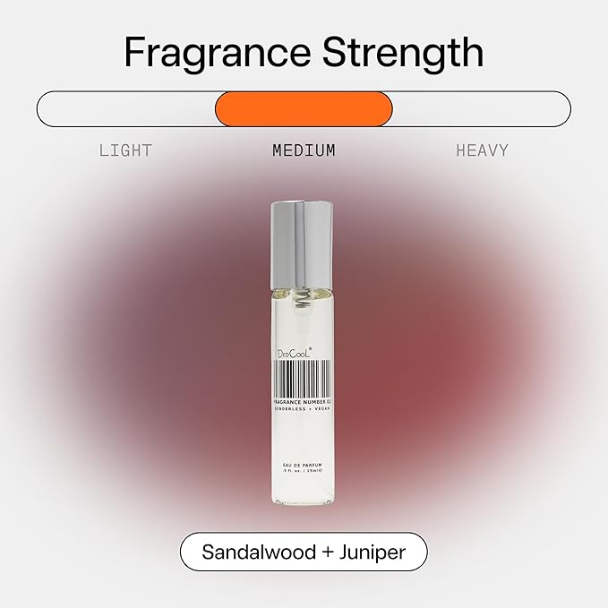 DedCool Eau de Parfum (02-0.5 fl oz) With Notes of Sandalwood, Jupiter, Perfume for Men and Women, Luxury Fragrance, Long Lasting, with Essential Oils, Non-Toxic, Vegan, Fragrance For All