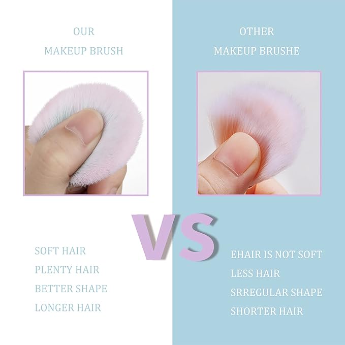 111 Pink Blue Gradient Makeup Brushes and Makeup Sponges Set 18Pcs/Set ，Soft Synthetic Fiber Makeup Brush Set，Suitable for Beginners/Makeup Artists, Valentine's Day, Christmas gifts