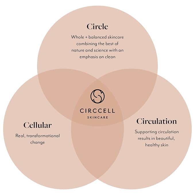 CIRCCELL Dew pH Perfector - pH Balancing Toner – Facial Essence and Primer for Even Skin Tone, Refined Pores & Radiant Complexion – Hydrating & Brightening Skin Treatment for All Skin Types