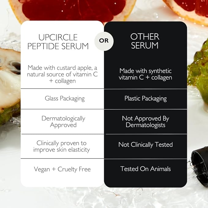 UpCircle Peptide Serum – Improves Skin Elasticity + Boosts Collagen – Custard Apple, Rich In Vitamin C + Blood Orange Brightens Skin - Vegan + Cruelty-Free