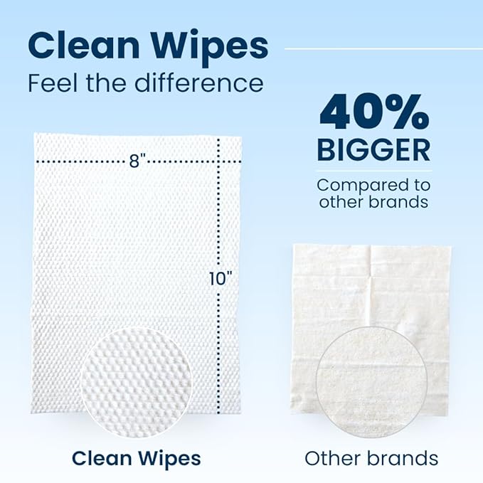 Clean Skin Club XL Premium Face Wipes, Extra Moist Makeup Removing Towelettes, Facial Cleansing Cloth, Fragrance Free, No Alcohol or Chemicals, (30 Ct, 1 Pack)