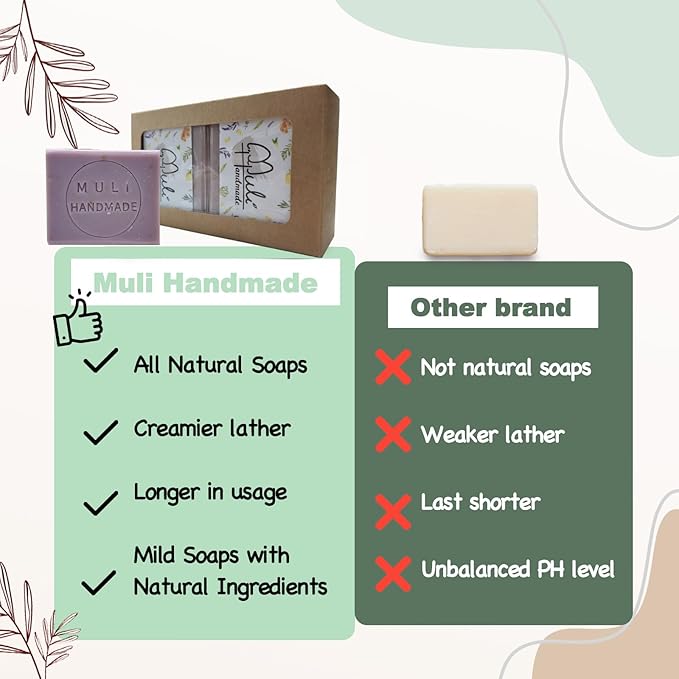 Natural Handemade Bar Soap for Men and Women with Essential oils, Scented Bar Soaps for Bath, Fragrance Regular Use Gift Set (Pack of 2) Lavender