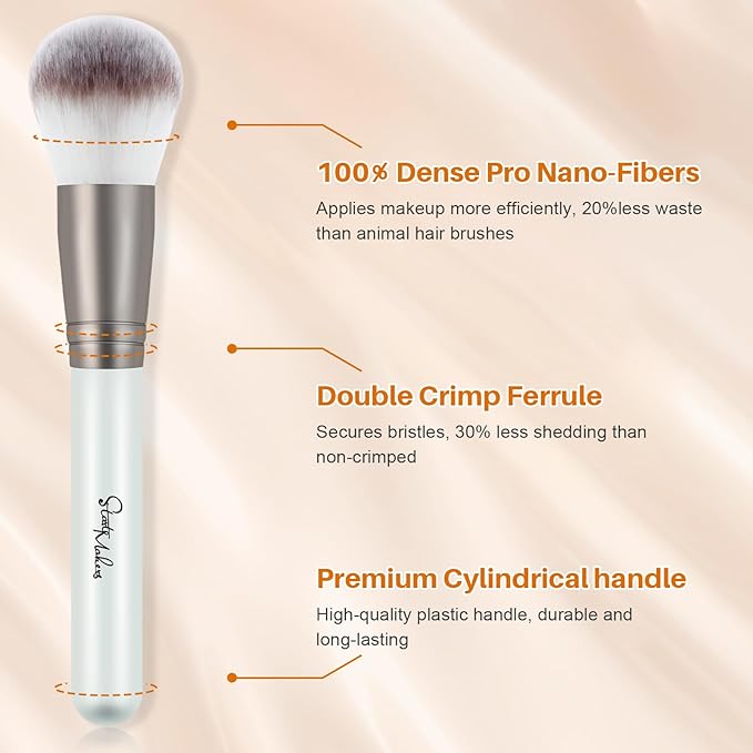 START MAKERS 15PCS Professional Makeup Brushes Set, Premium Synthetic Foundation Powder Concealer Eyeshadow Blush Kabuki Brushes Kit, MakeUp Brushes with 2 Makeup Sponges, Dual-Sided Mirror