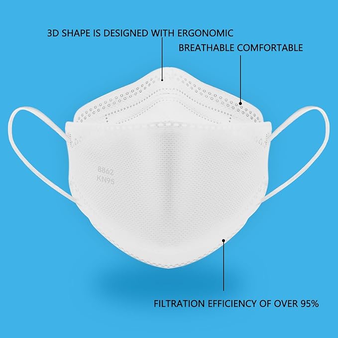 kn95 Face Masks 20 Pack, Breathable Comfortable and Disposable KN95 Mask, White