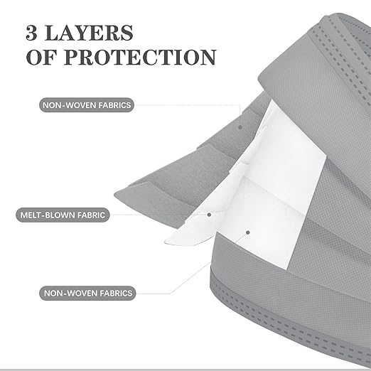 DC-BEAUTIFUL 100 Pcs Grey Disposable 3 Ply Earloop Face Masks,Fit for Adults